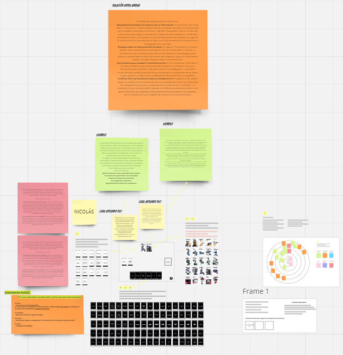 Imagen de Design Space