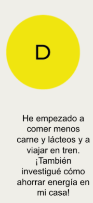 Imagen de Sostenibildiad MapeoNico1