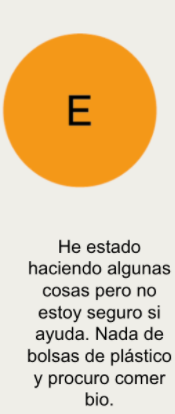 Imagen de Sostenibildiad MapeoNico2