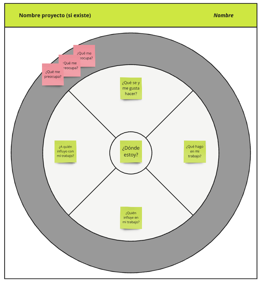 Imagen de Circulo Template